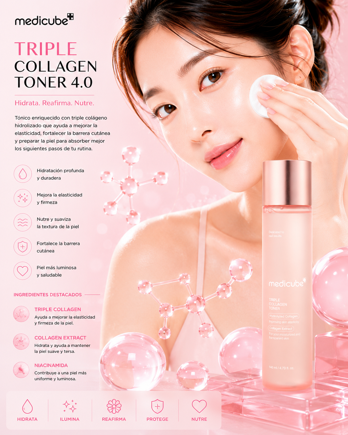 Medicube Triple Collagen Toner 140 ml con modelo y beneficios de luminosidad y hidratación