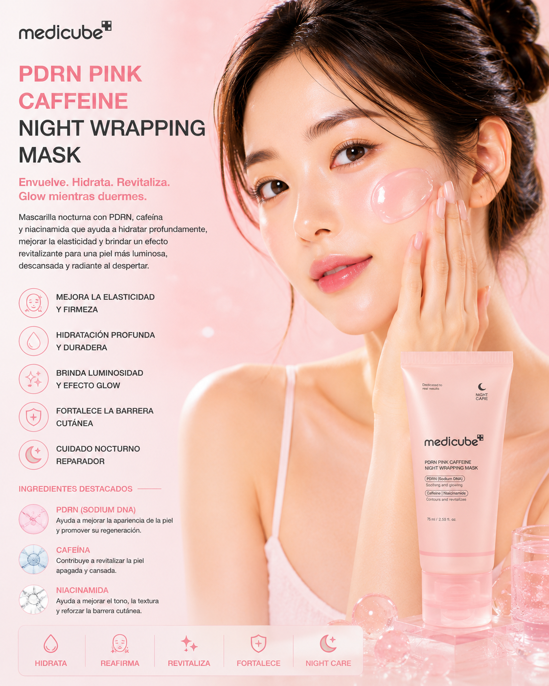 Medicube PDRN Pink Caffeine Overnight Wrapping Mask 75 ml con modelo y beneficios de luminosidad y hidratación
