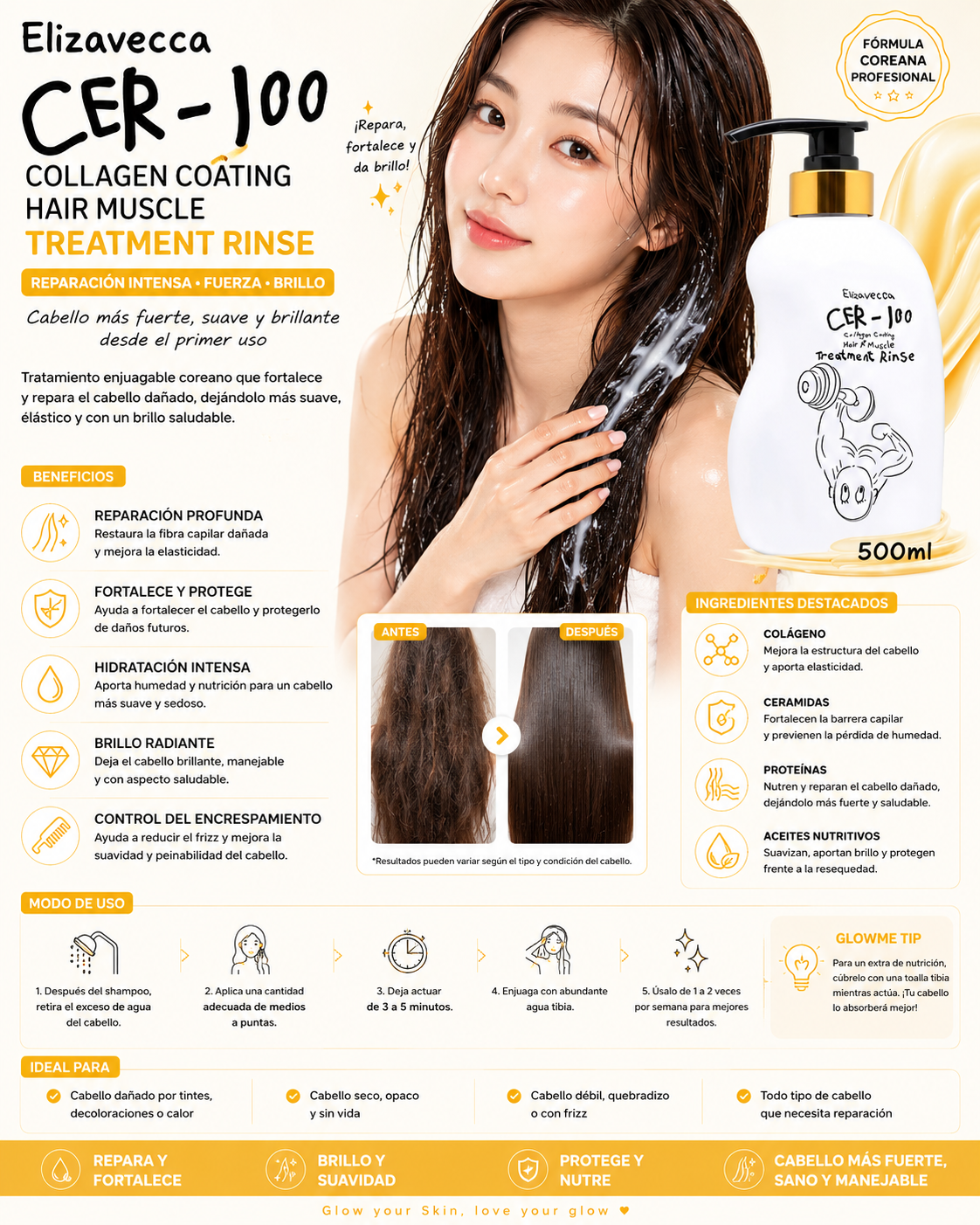 Elizavecca CER-100 Collagen Coating Hair Muscle Treatment Rinse 500 ml - Image 2