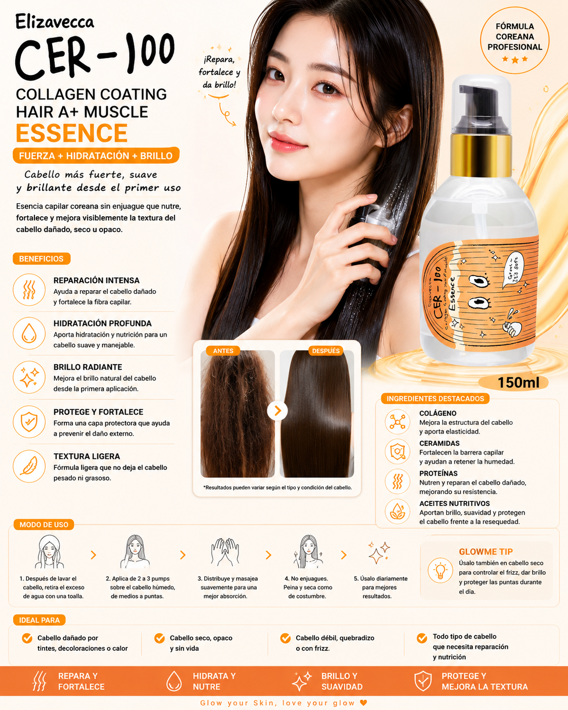 Elizavecca CER-100 Collagen Coating Hair A+ Muscle Essence 150 ml - Image 2