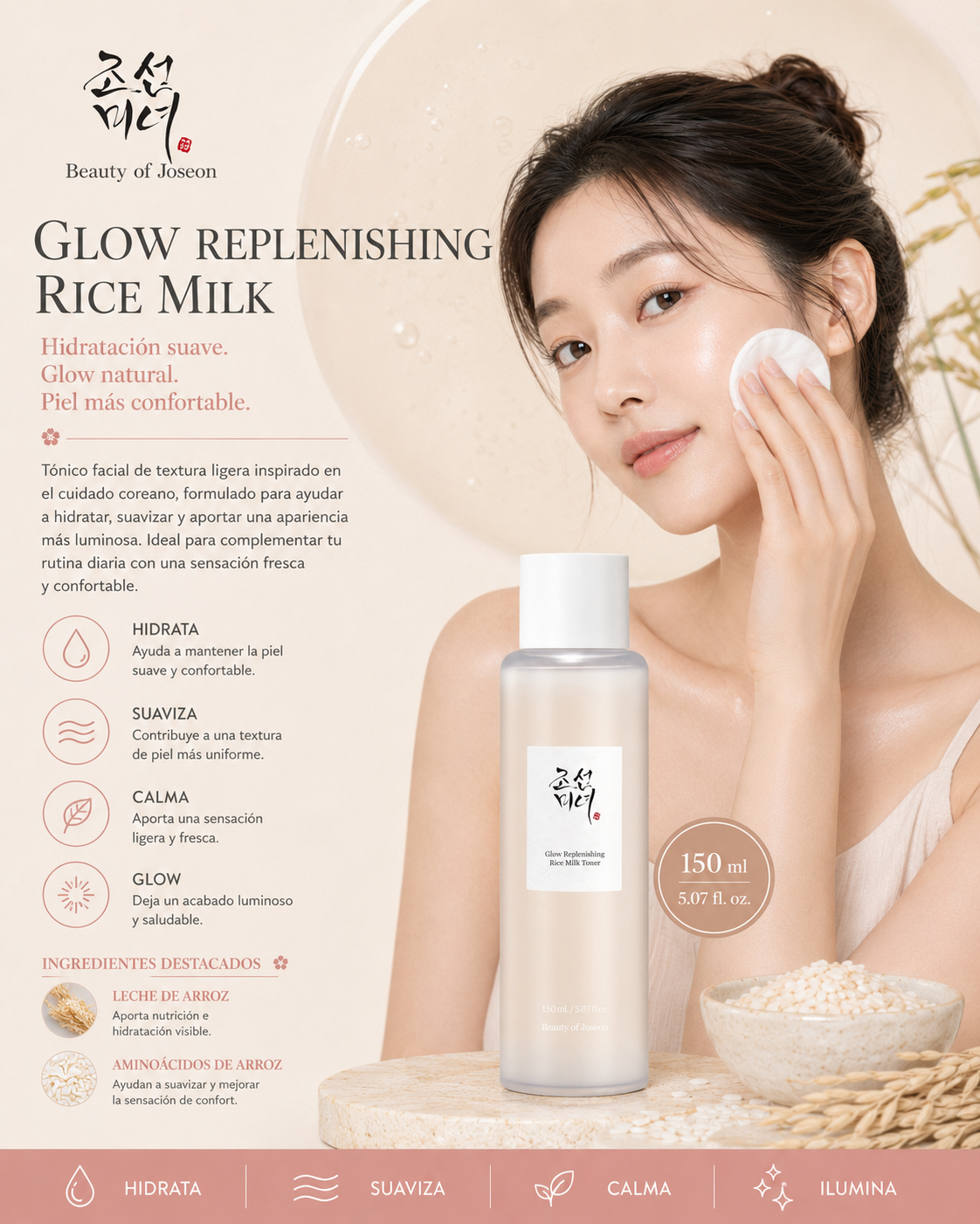 Beauty of Joseon Glow Replenishing Rice Milk 150 ml con modelo y beneficios de luminosidad y hidratación