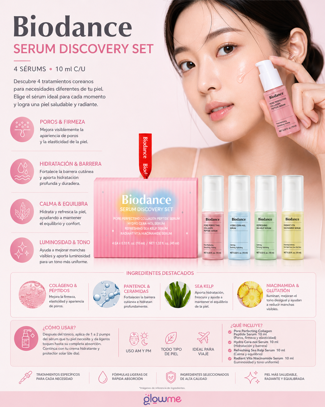 Biodance Serum Discovery Set 4 Piezas 10 ml con modelo y beneficios de luminosidad y poros y textura